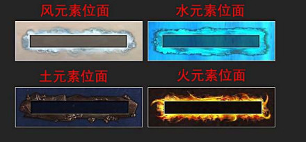 图1 能量