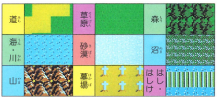 各种地形
