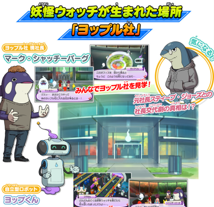 YOPLE社