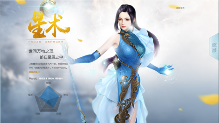 星术