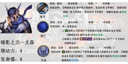 暗影之刃-尤森