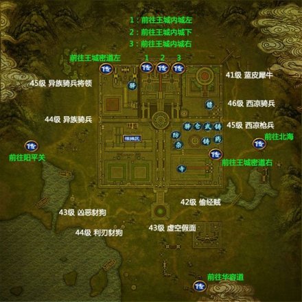 王城