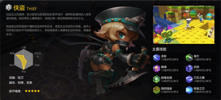 侠盗