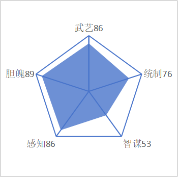 齐国远