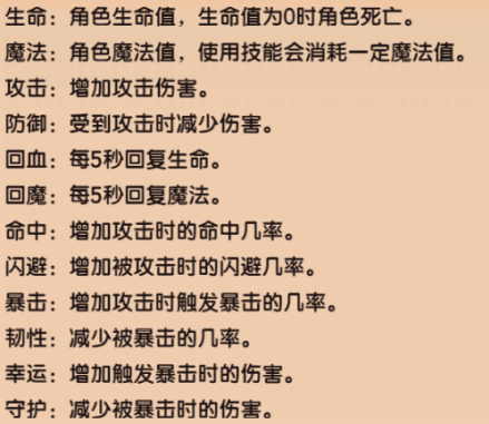 属性介绍