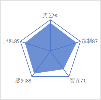 谢映登
