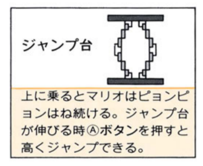 弹簧