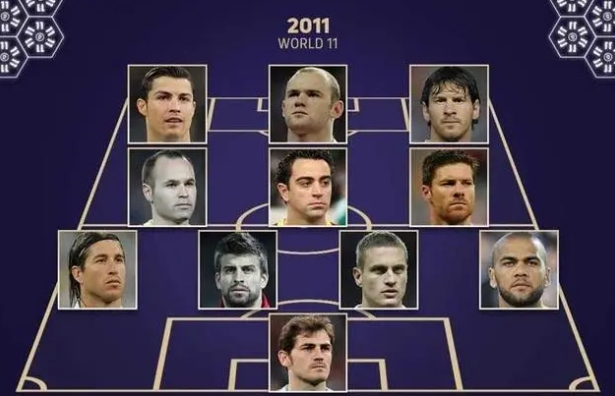 2011年度FIFA最佳阵容（皮克 后卫 左二）