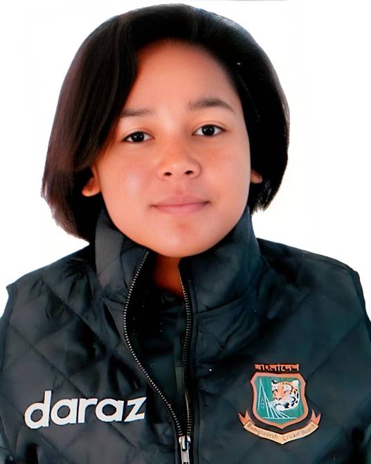 尚吉达·阿克特尔·马格拉