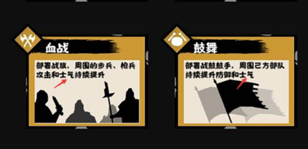 游戏中的血战、鼓舞卡牌