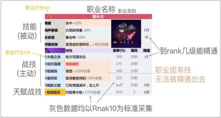 职业介绍