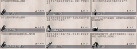 消耗品