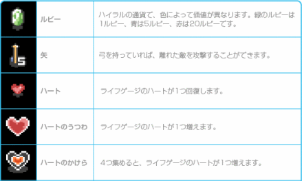 其它道具