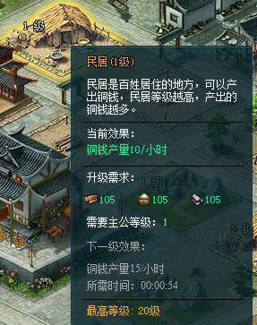 民居