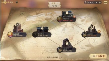 探索