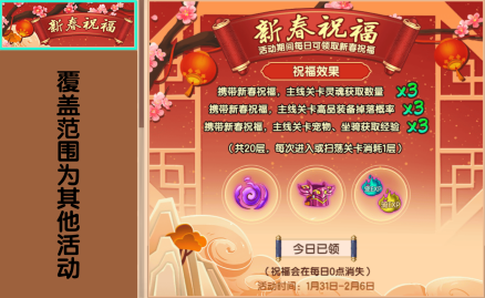 2022年新春祝福