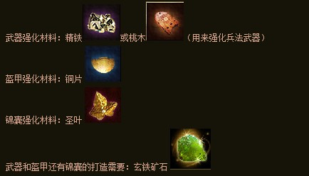 【三国战】装备介绍