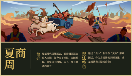 《夏商周》时代 