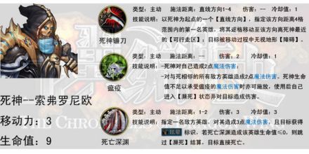 神-索佛罗尼欧