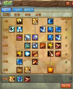 QQ三国-修炼系统