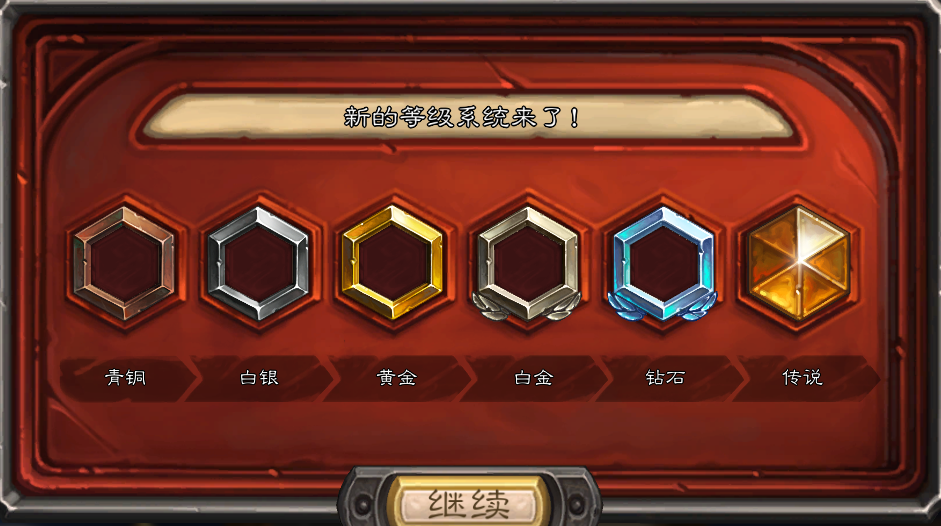 游戏等级