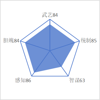 黑月奴
