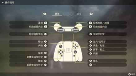 基本画面