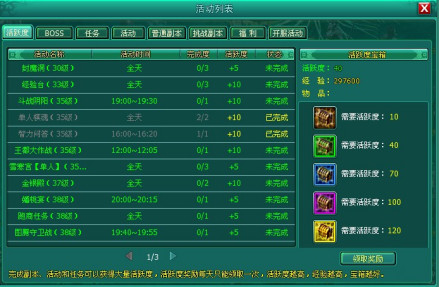 活跃度系统