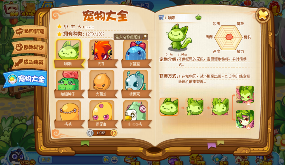 宠物大全