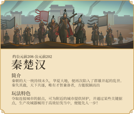 《秦楚汉》时代 