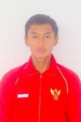 登里·毛利扎尔·加法里