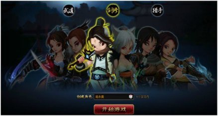 职业选择