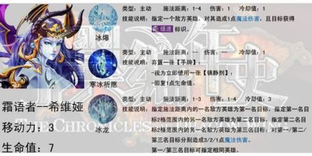 霜语者-希维娅