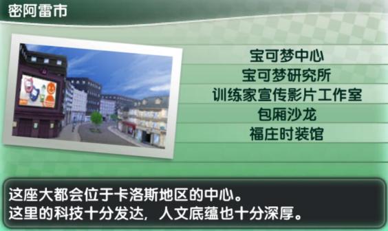 场景地图