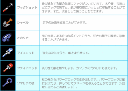 道具