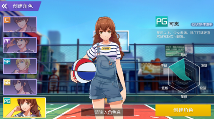 职业介绍组织后卫