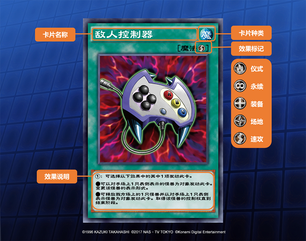 《游戏王：决斗链接》魔法卡