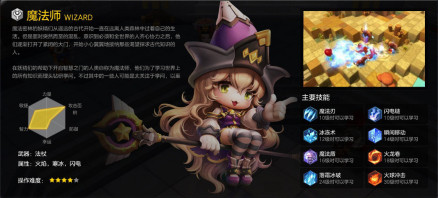 魔法师