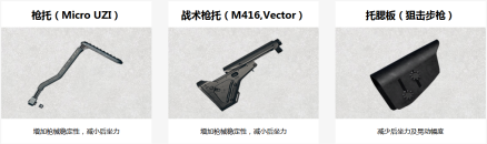 枪托