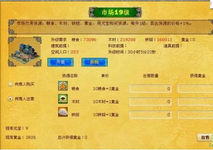 《幻想三国》市场