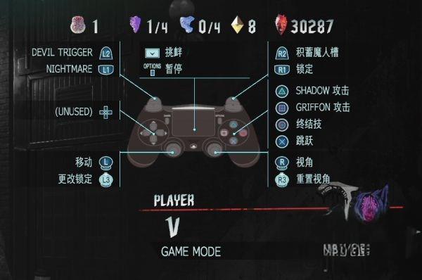 V操作方式