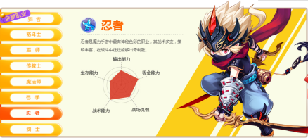 忍者