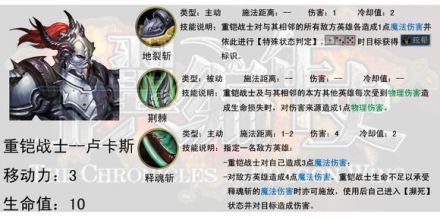 重铠战士-卢卡斯