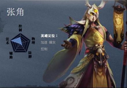 《英雄三国》游戏截图