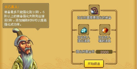 装备强化面板