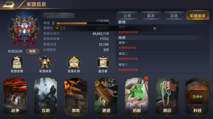 军团
