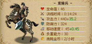 重骑兵