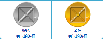 勇气的象征