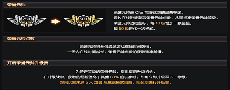 荣誉元帅