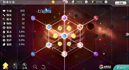 星盘玩法